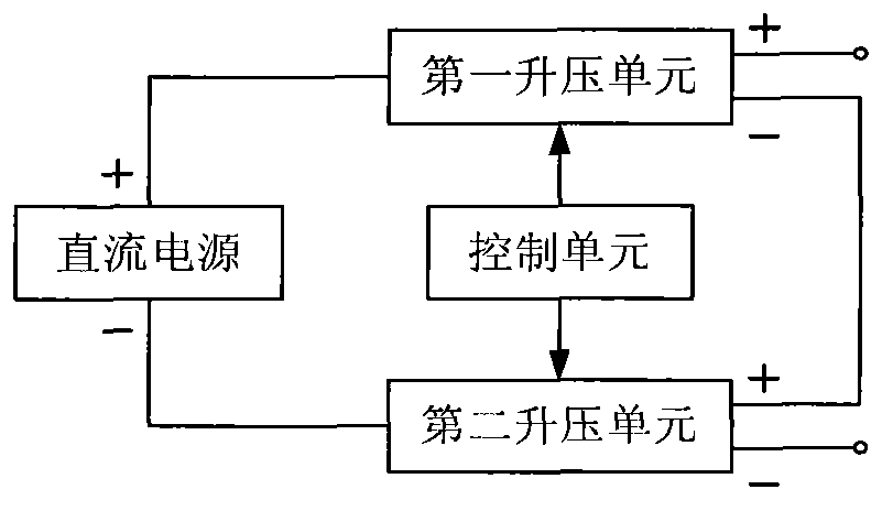 Frequency multiplier type booster circuit, control method and inverter thereof