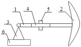 Struts for banner production