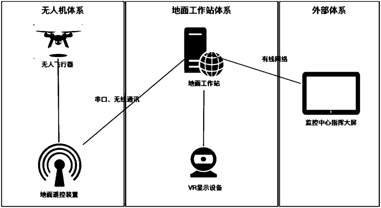 Intelligent power transmission line inspection method