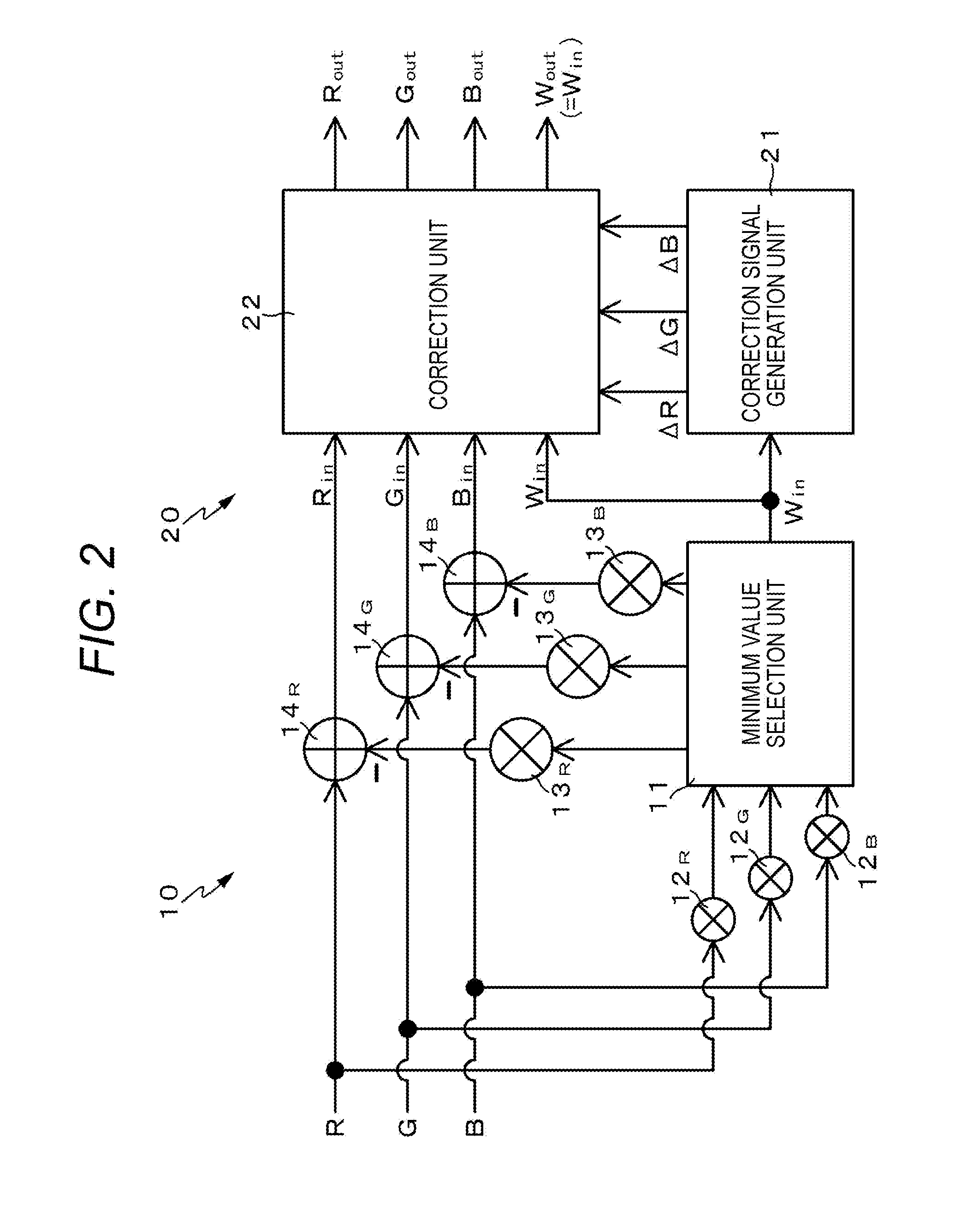 Color signal processing circuit, color signal processing method, display device, and electronic apparatus