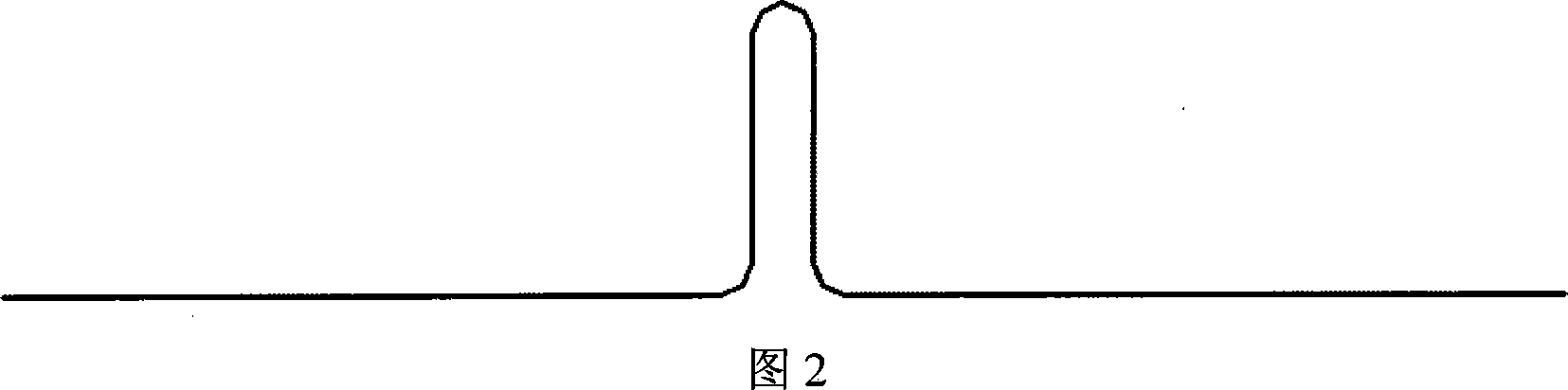 Flashing and usage thereof and method for preventing water seep in cement concrete pavement and bridge surface slab joint