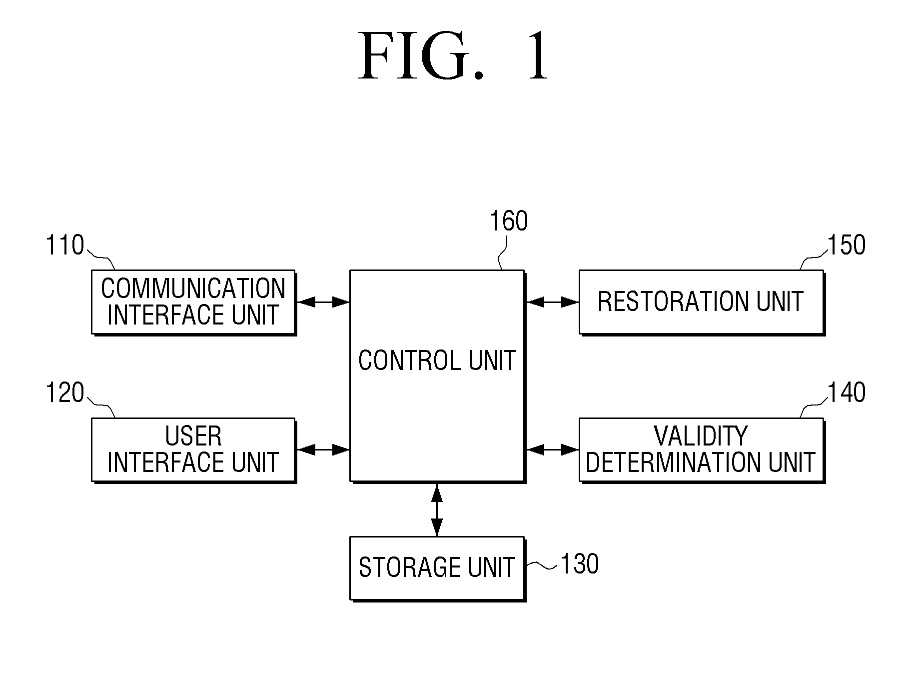 Electronic device to restore mbr, method thereof, and computer-readable medium