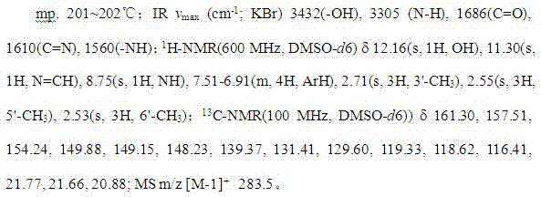 Ligustrazine acylhydrazone derivatives, and preparation method and application thereof