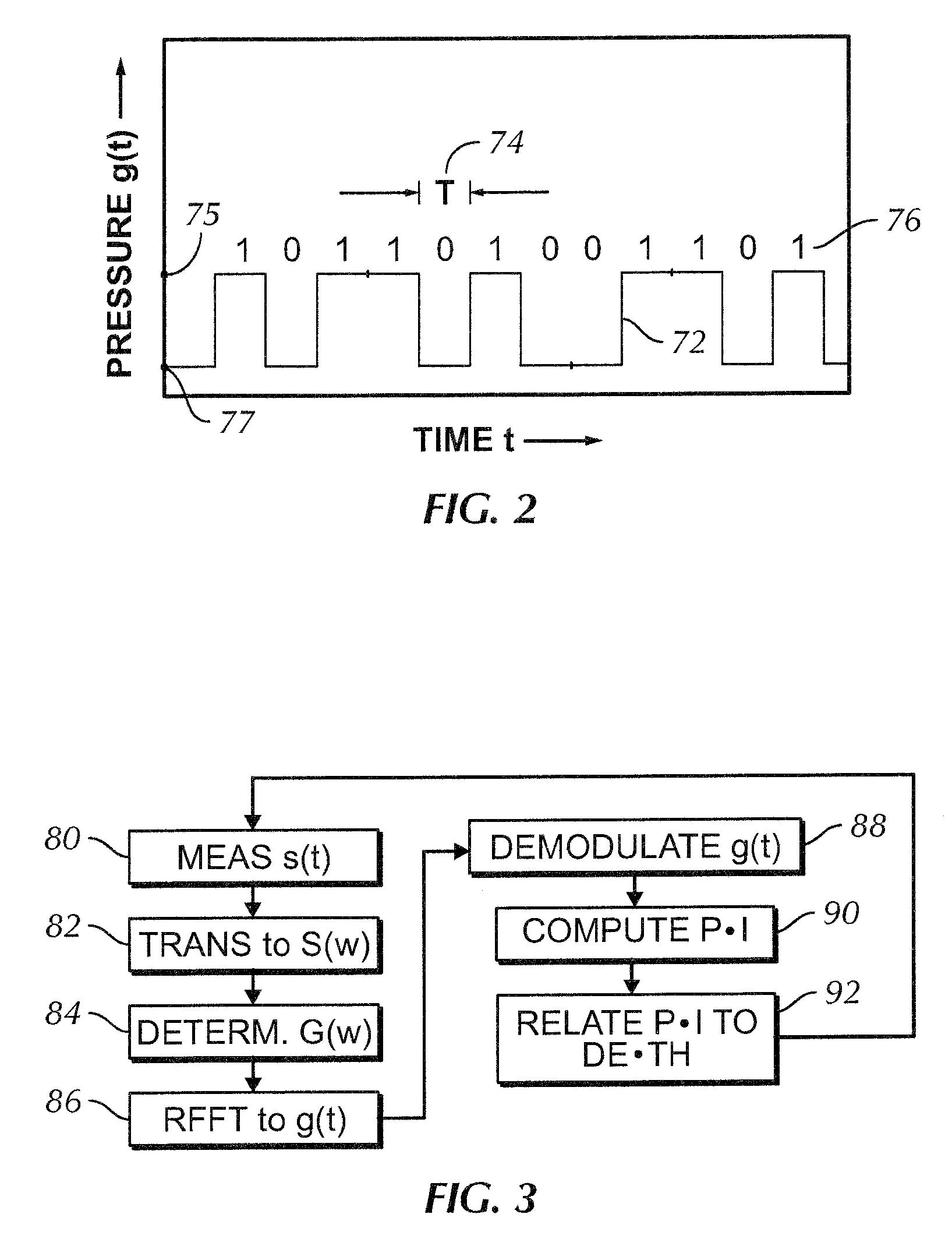 Measurement-while-drilling mud pulse telemetry reflection cancelation