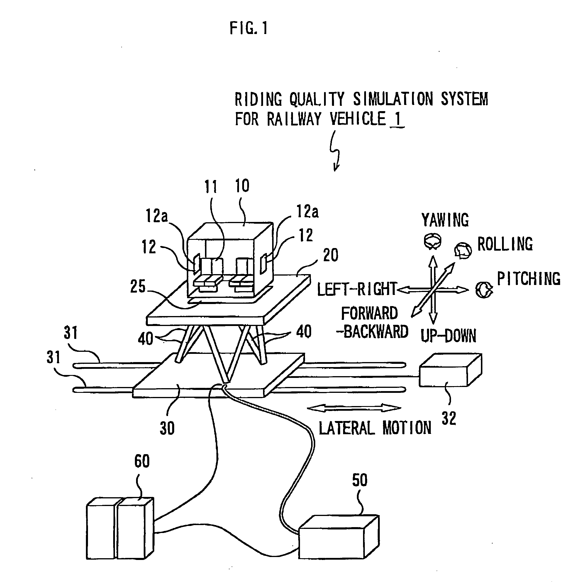 Lateral Steady Acceleration Simulation System for Railway Vehicle