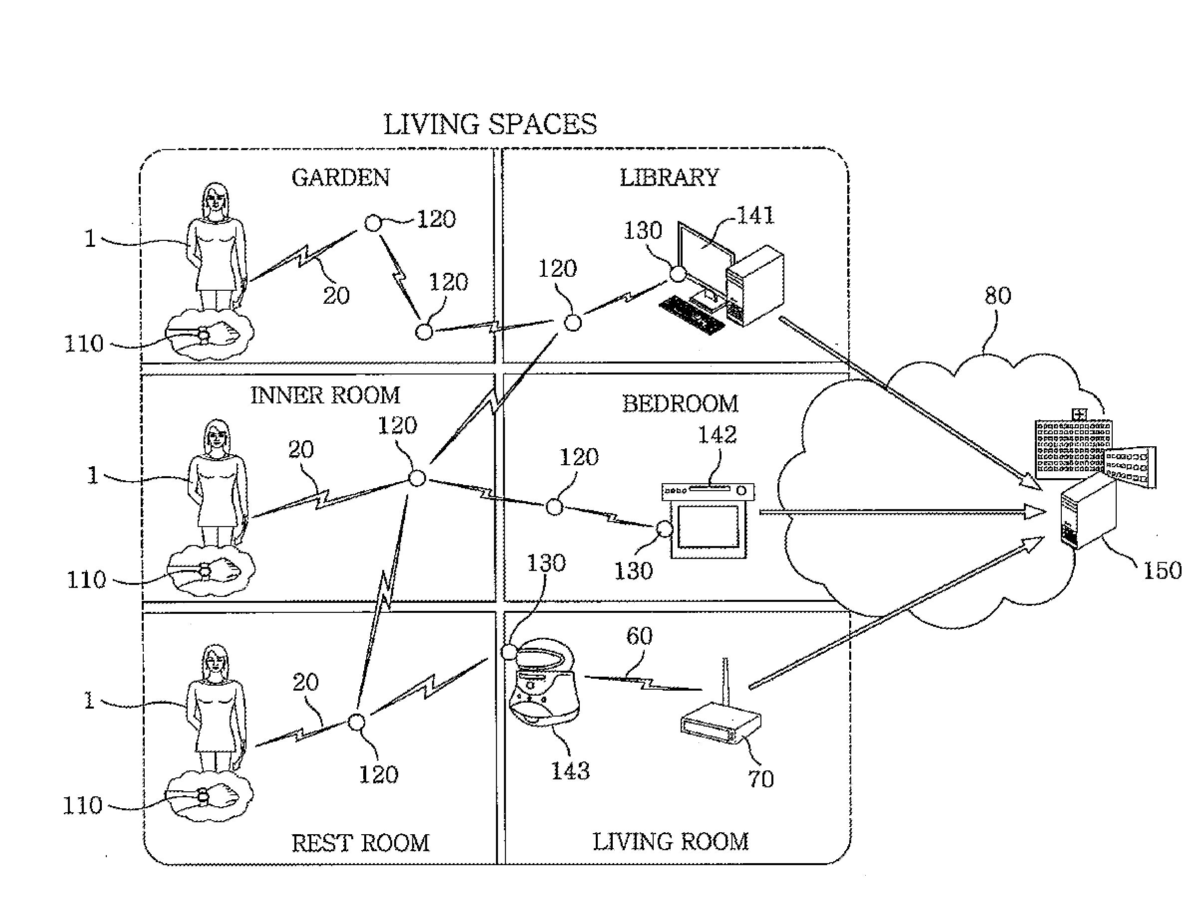 Biological signal sensor apparatus, wireless sensor network, and user interface system using biological signal sensor apparatus