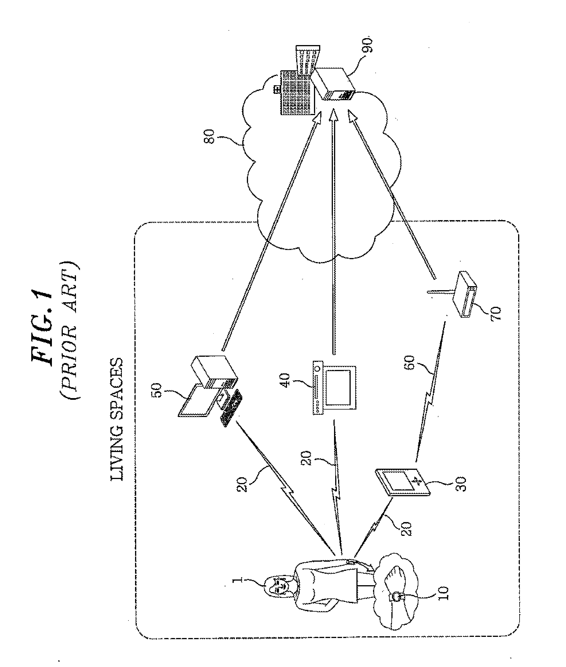 Biological signal sensor apparatus, wireless sensor network, and user interface system using biological signal sensor apparatus