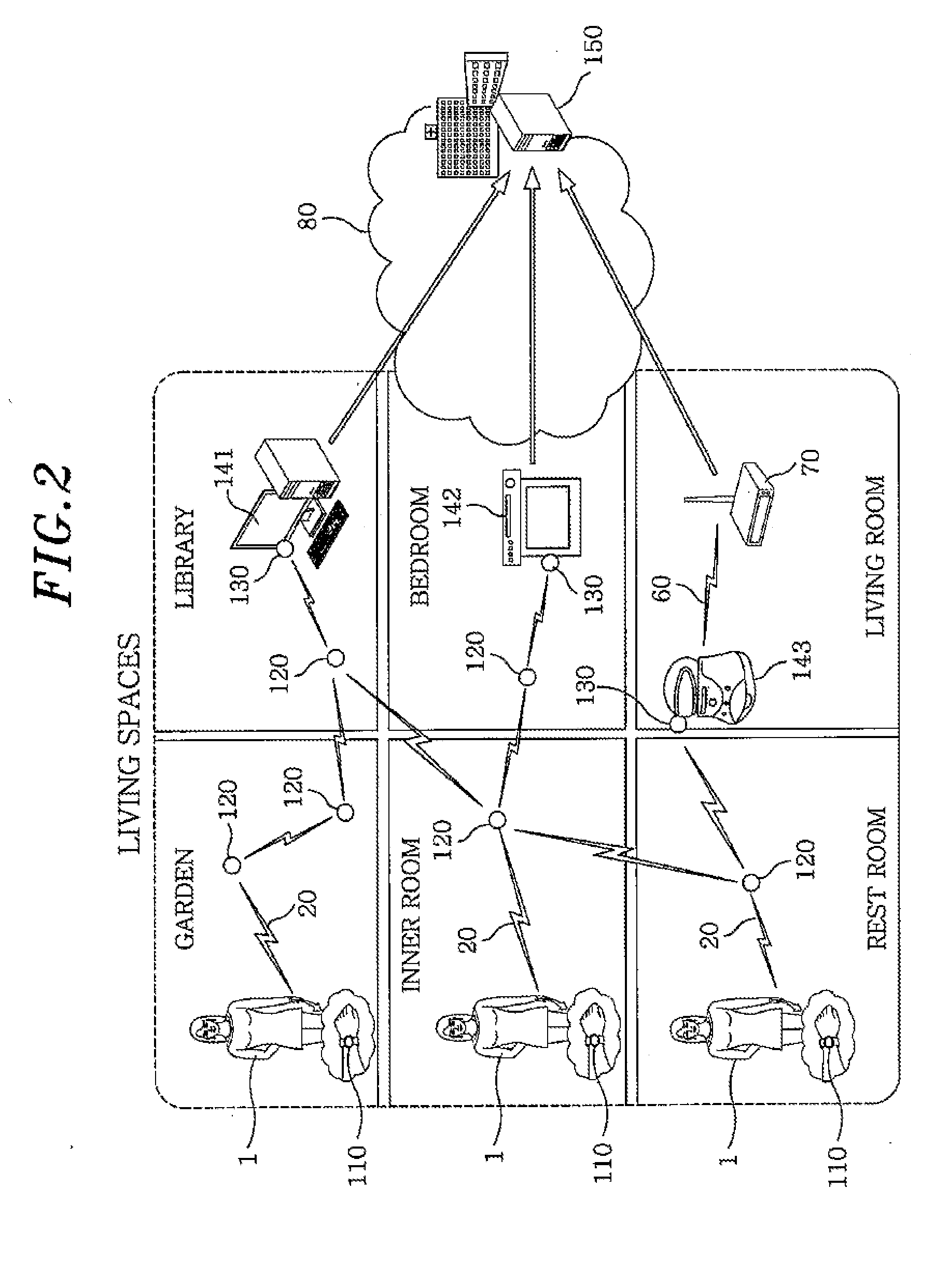 Biological signal sensor apparatus, wireless sensor network, and user interface system using biological signal sensor apparatus