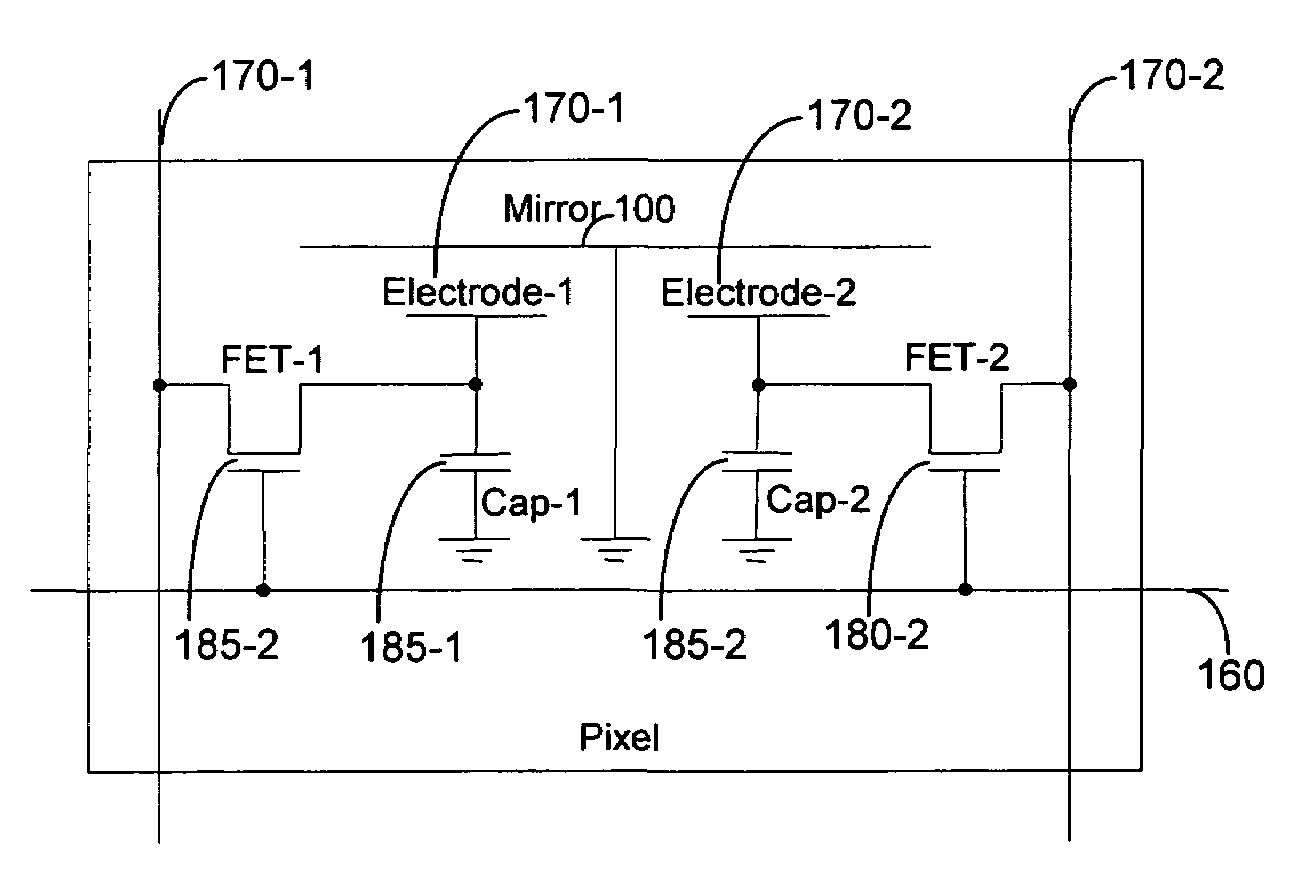 Sequence and timing control of writing and rewriting pixel memories for achieving higher number of gray scales