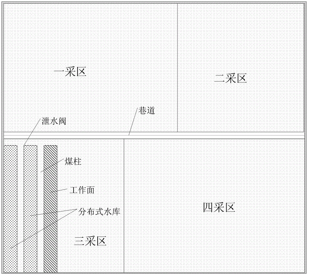 Distributed storage method of underground water of mine