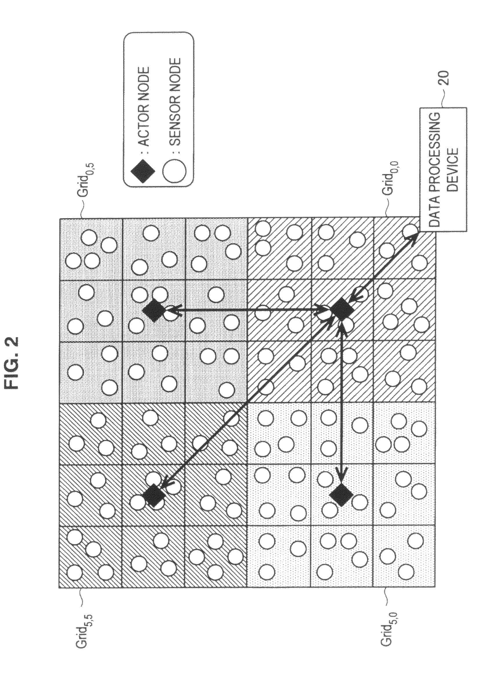 Actor node, sensor node, coverage block change method, parameter change method, program, and information processing system