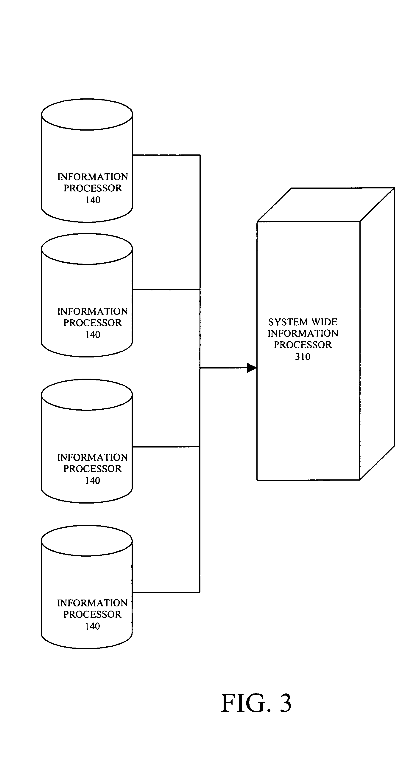 Mobile RFID management method and system