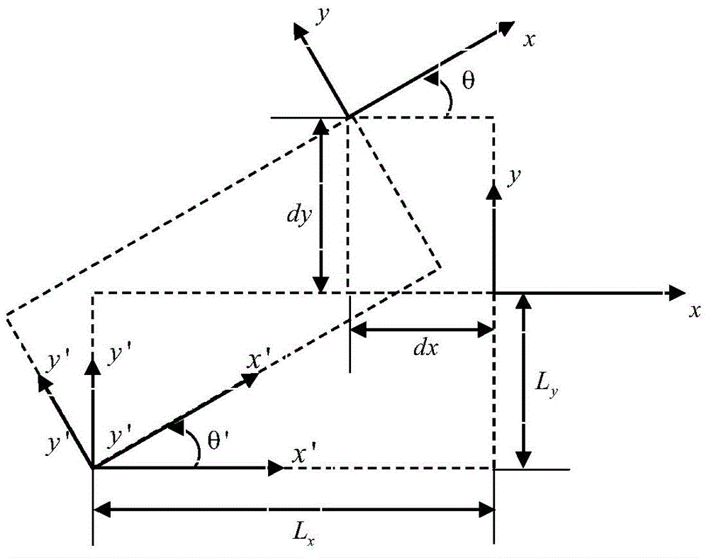 Method for electronic image stabilization of video on mobile terminal