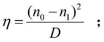 Secret key sequence generating method based on self-feedback evolution sequence