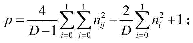 Secret key sequence generating method based on self-feedback evolution sequence