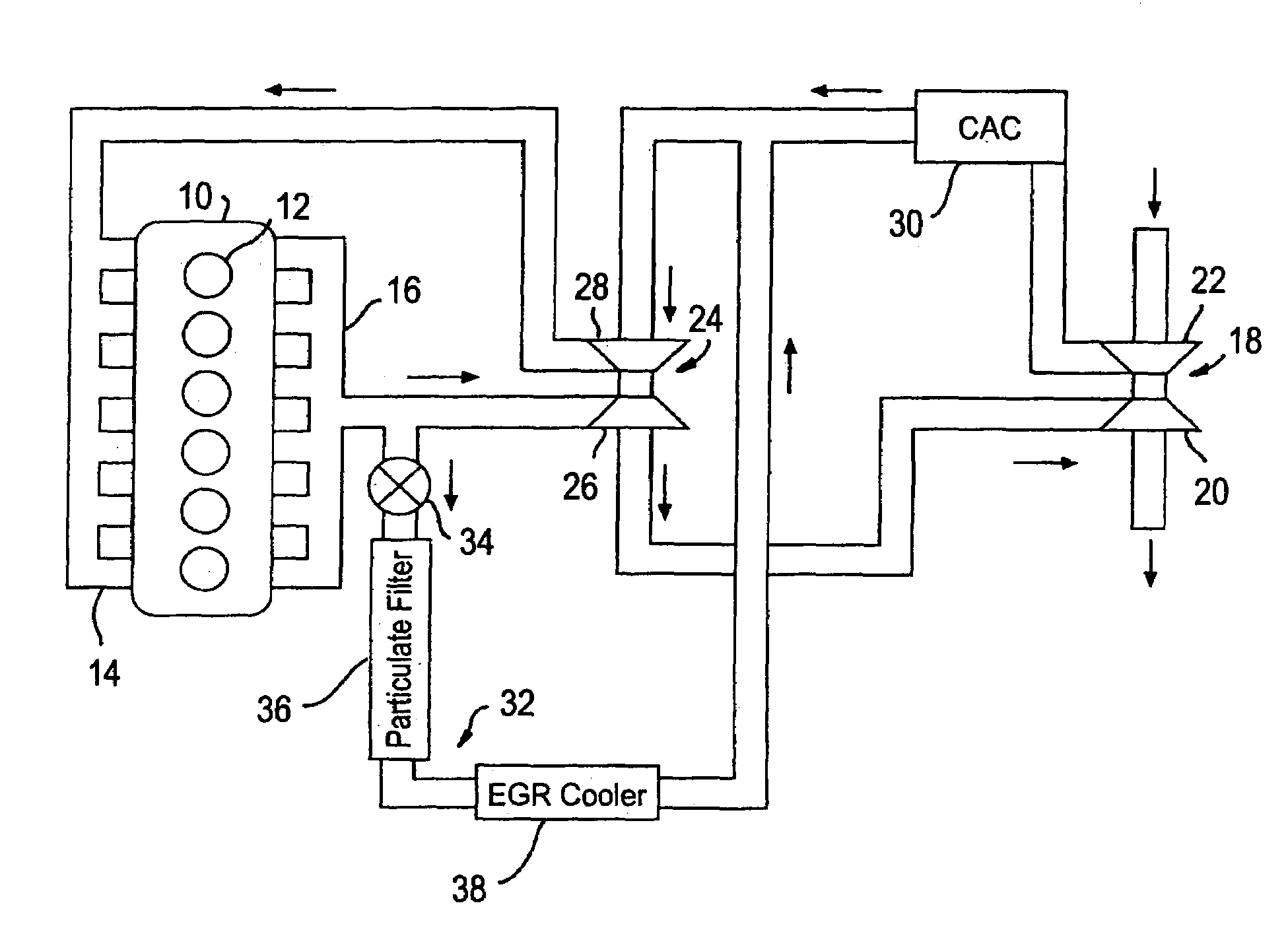 Turbocharged internal combustion engine with EGR flow