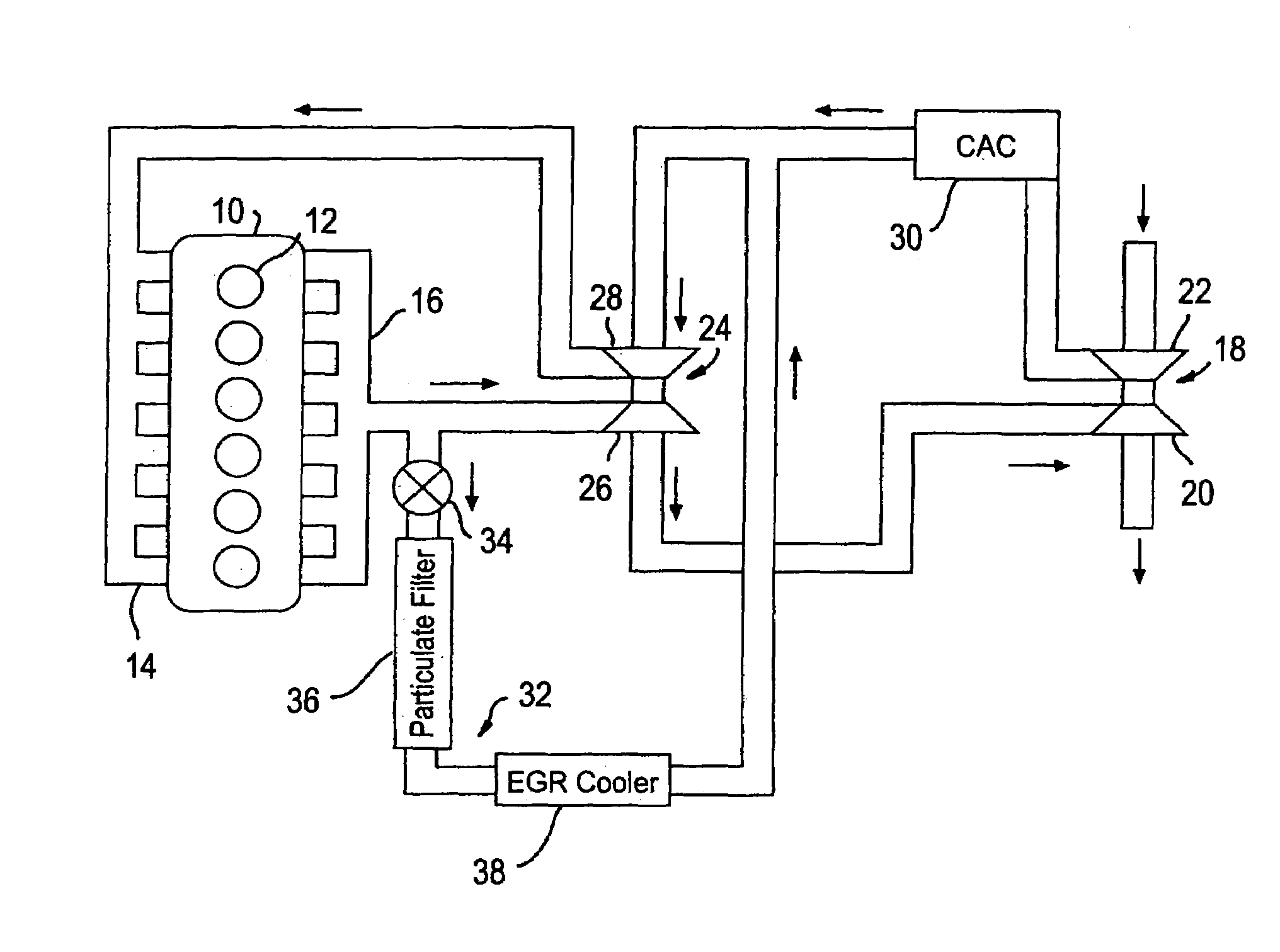 Turbocharged internal combustion engine with EGR flow