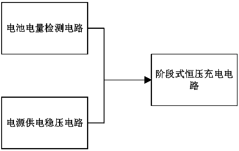 Circuit for preventing virtual current of battery in battery charging process of artificial intelligent electric vehicle