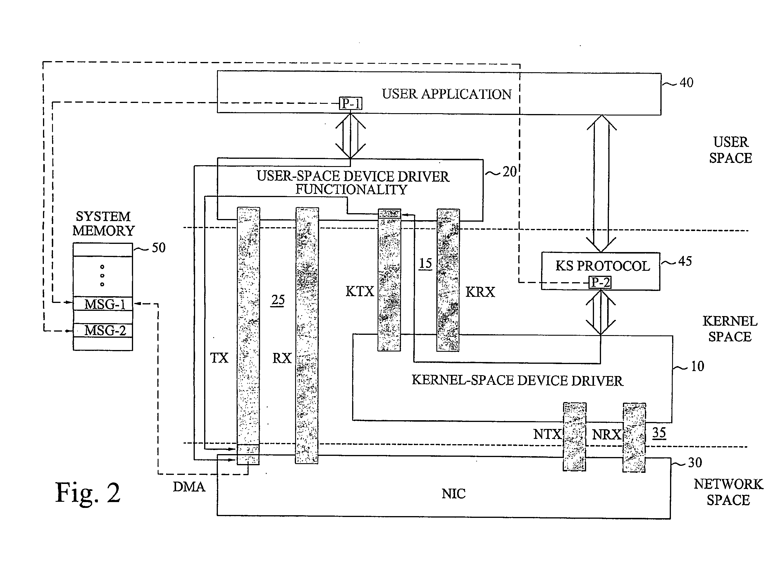 Network device driver architecture