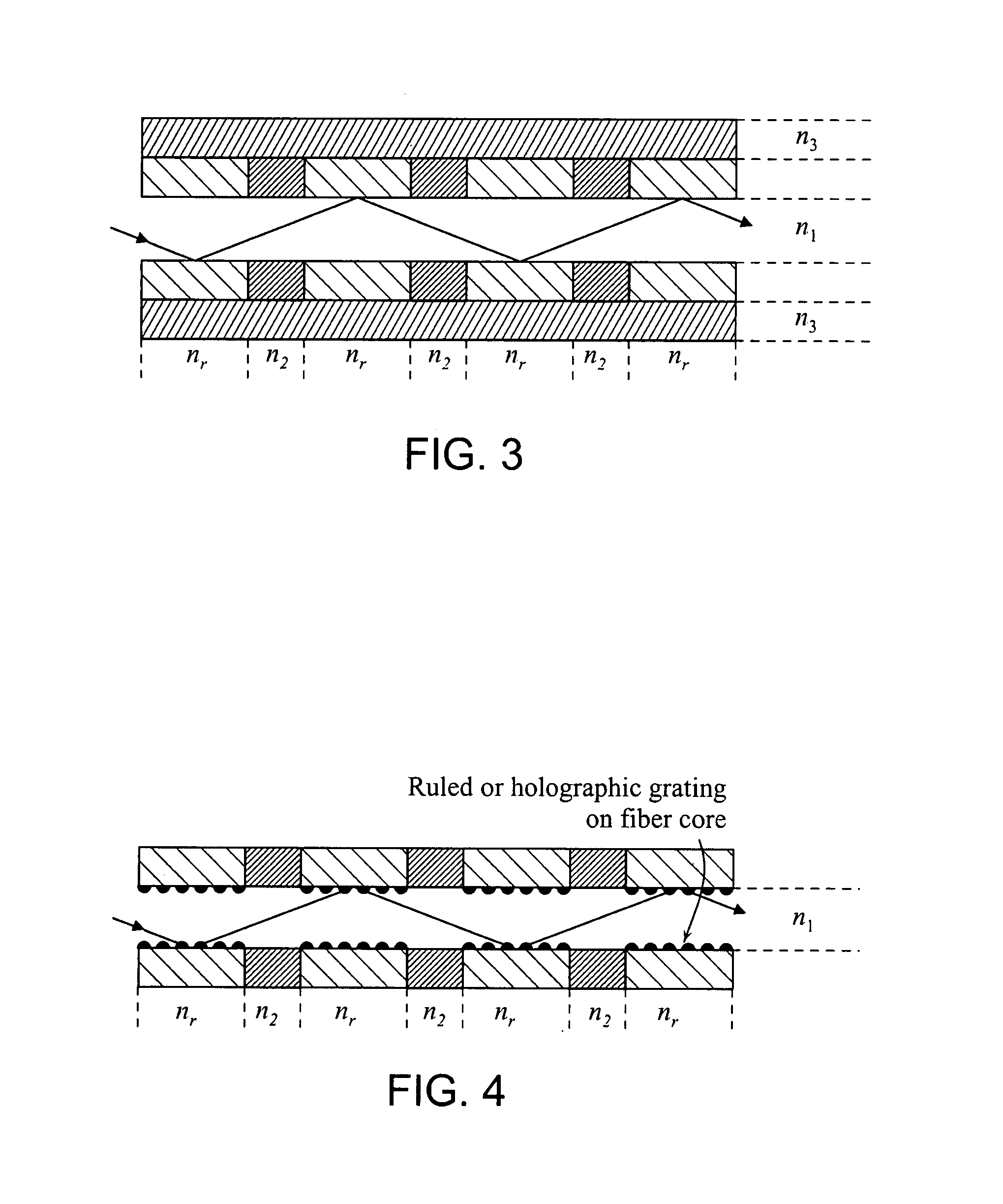 One-dimensional arrays on optical fibers