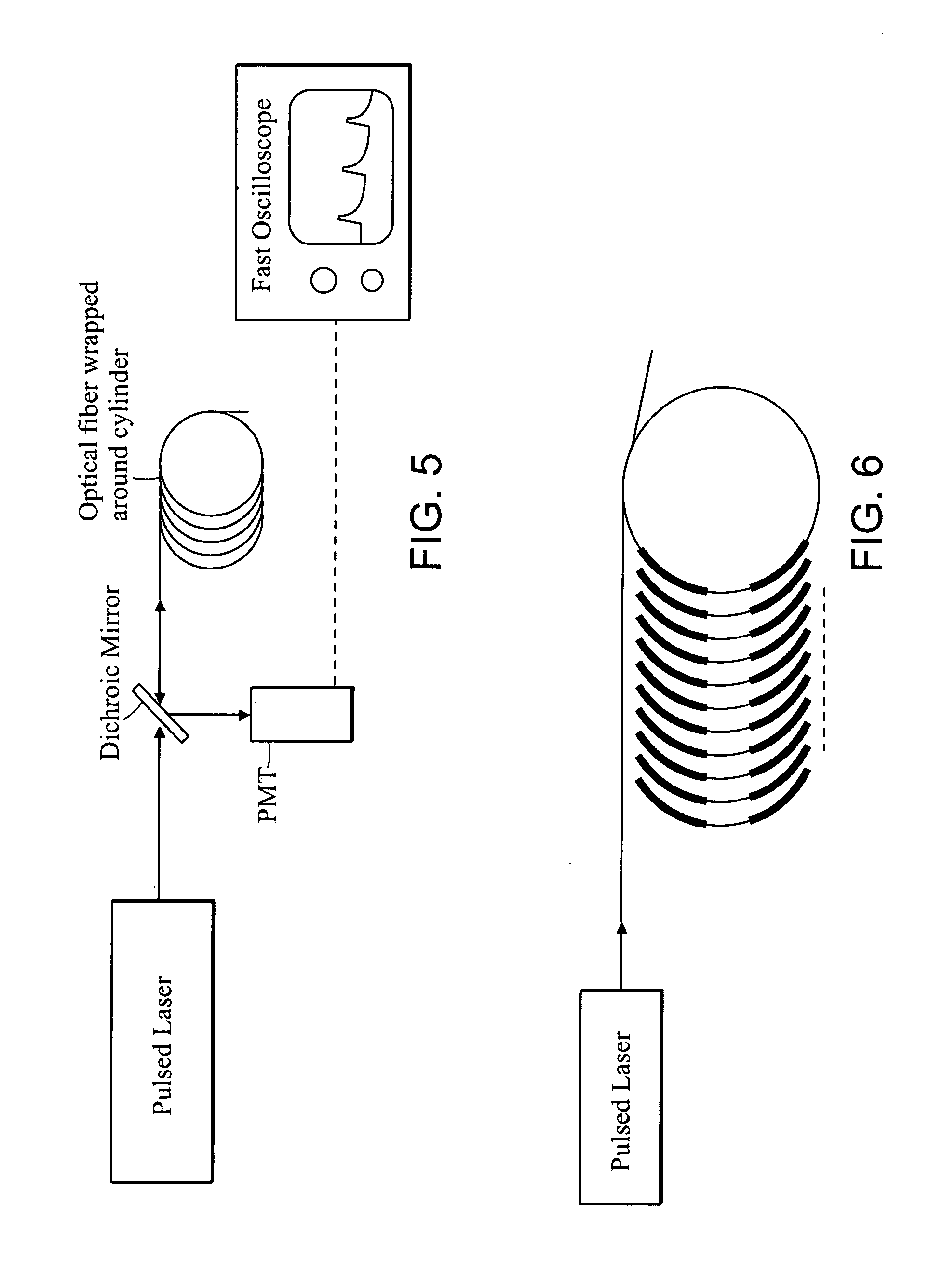 One-dimensional arrays on optical fibers