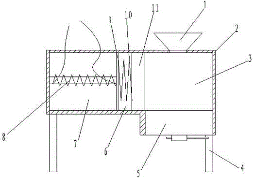 Magnetic-driven extruding machine for leftovers