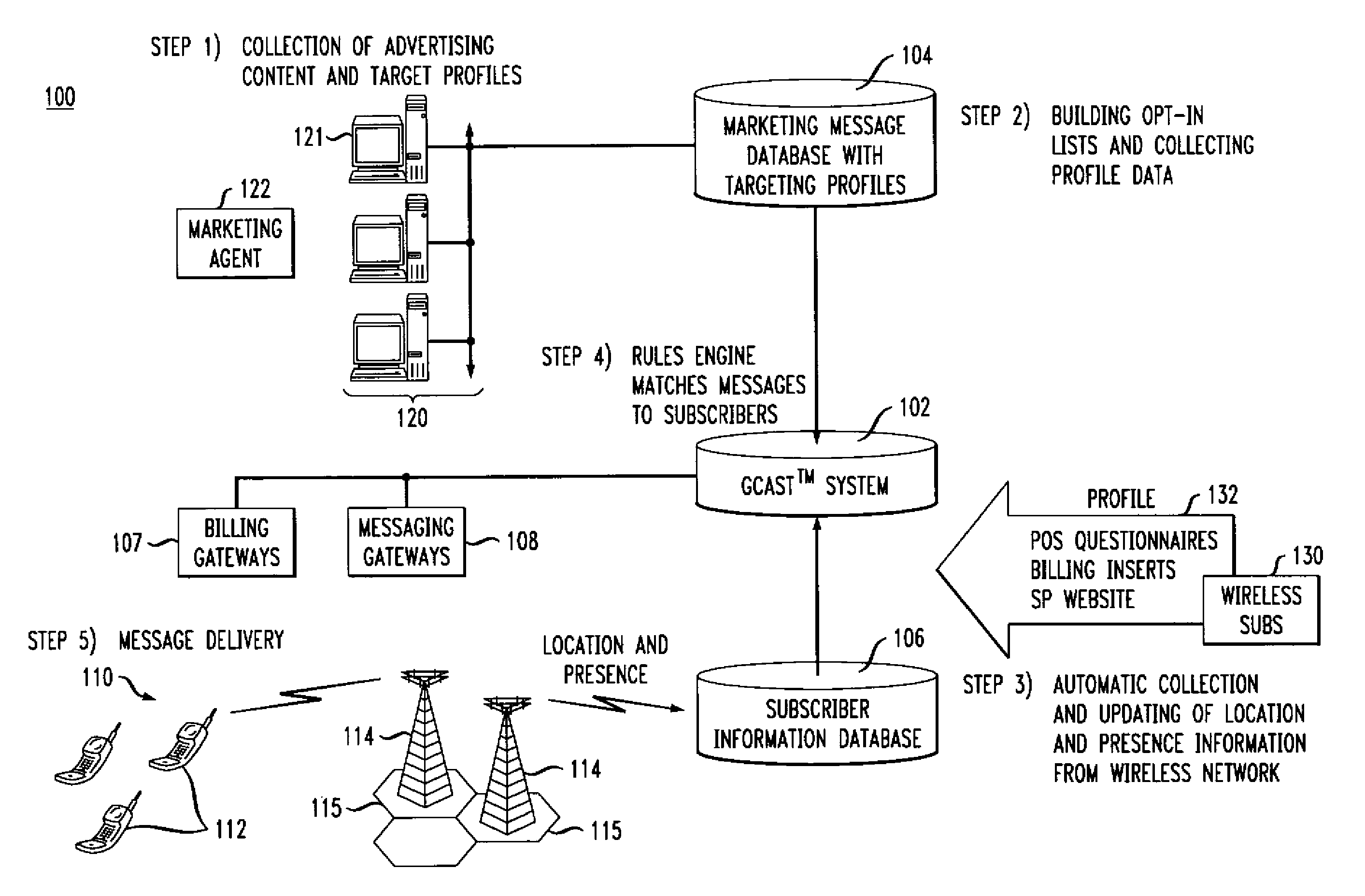 Broadcast channel delivery of location-based services information