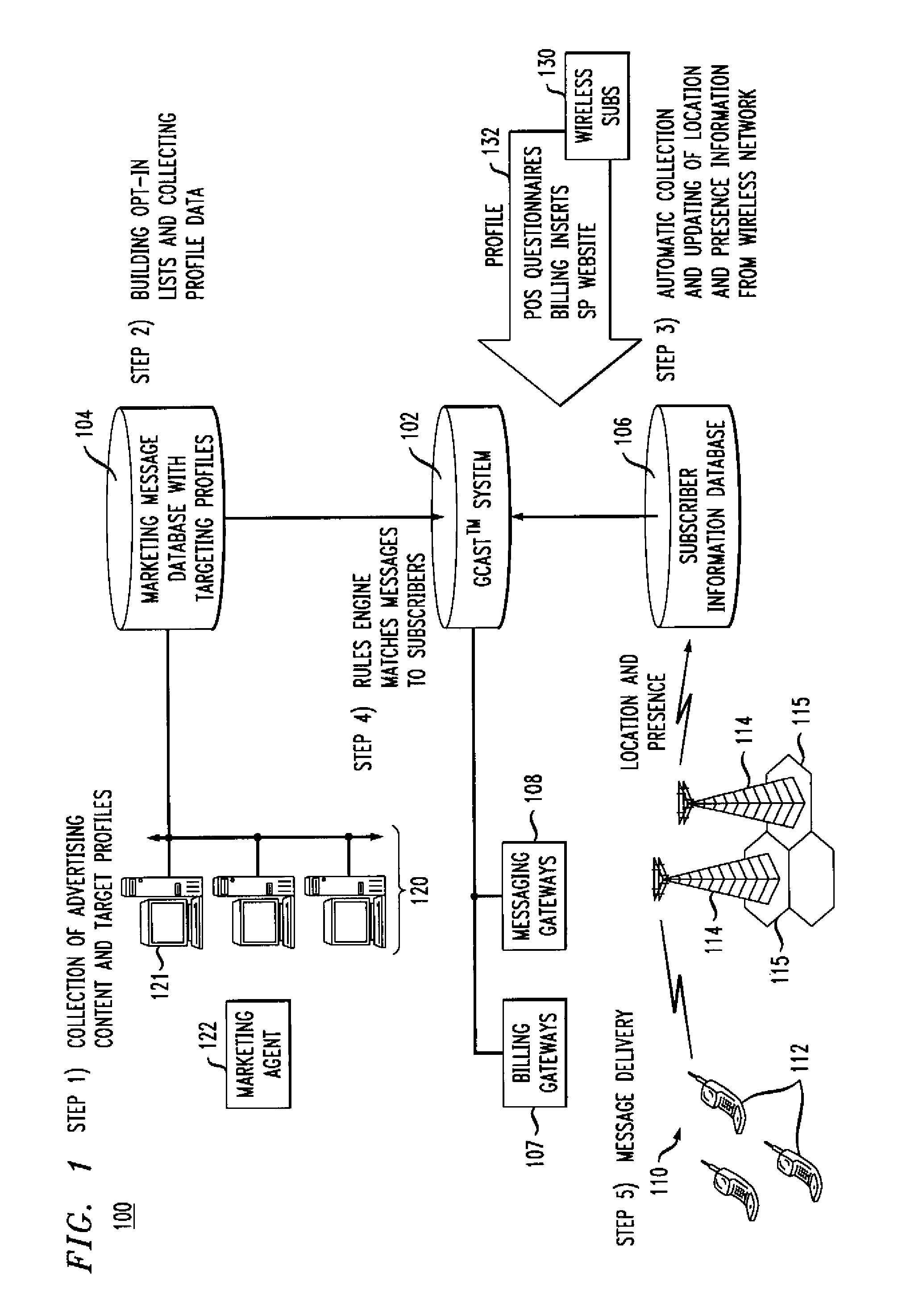 Broadcast channel delivery of location-based services information