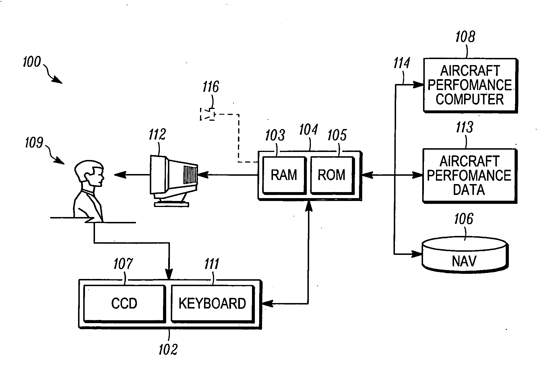 Method and apparatus to display landing performance data