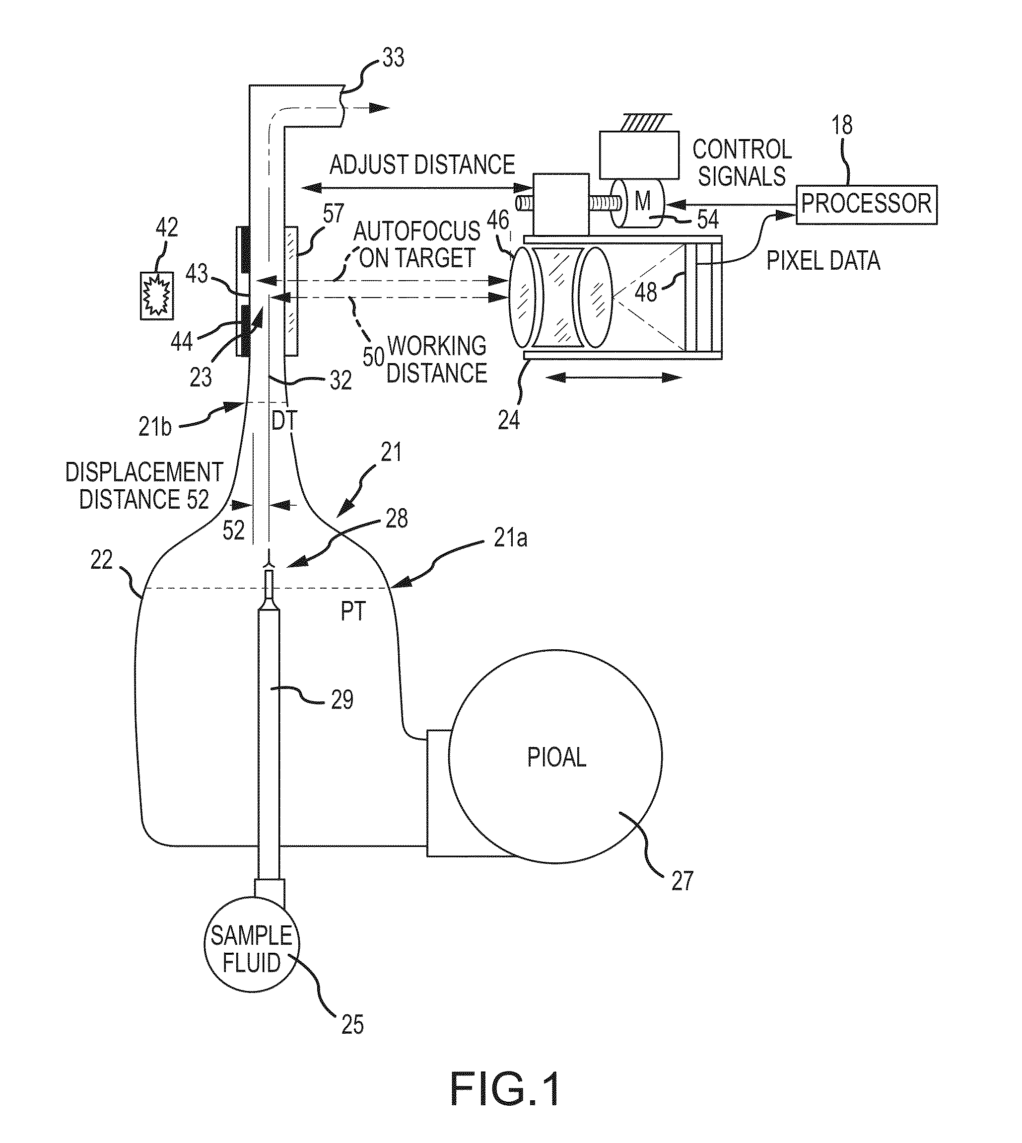 Sheath fluid systems and methods for particle analysis in blood samples