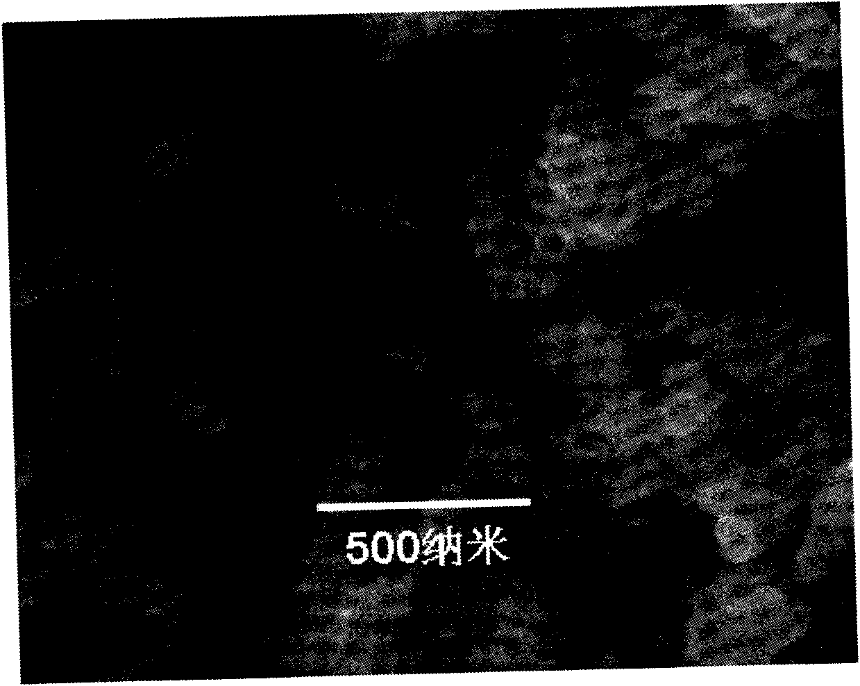 Metallurgy method of metal sulfide M1S