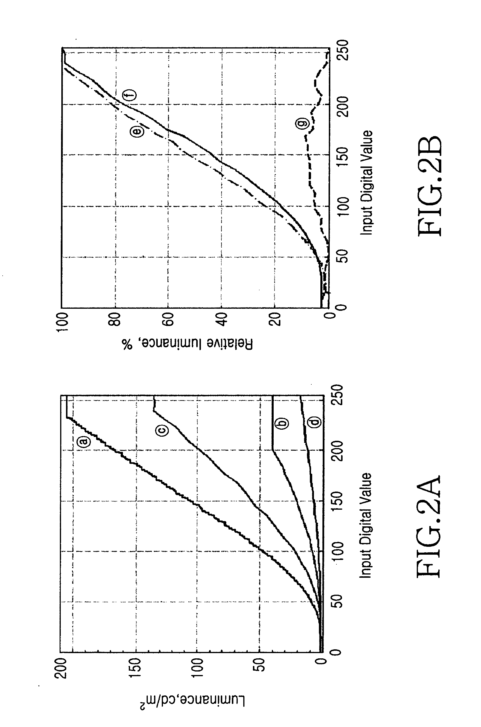 Head drum assembly for magnetic recording and reproducing apparatus