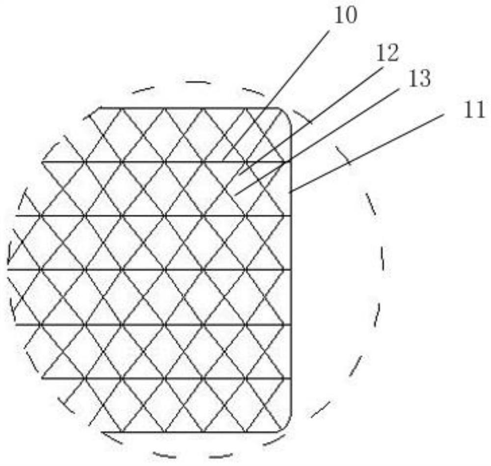 Urethra mesh for female urinary incontinence and moderate pelvic organ prolapse