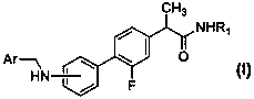 Benzyl aminyl flurbiprofen amides compounds as well as preparation method and use thereof