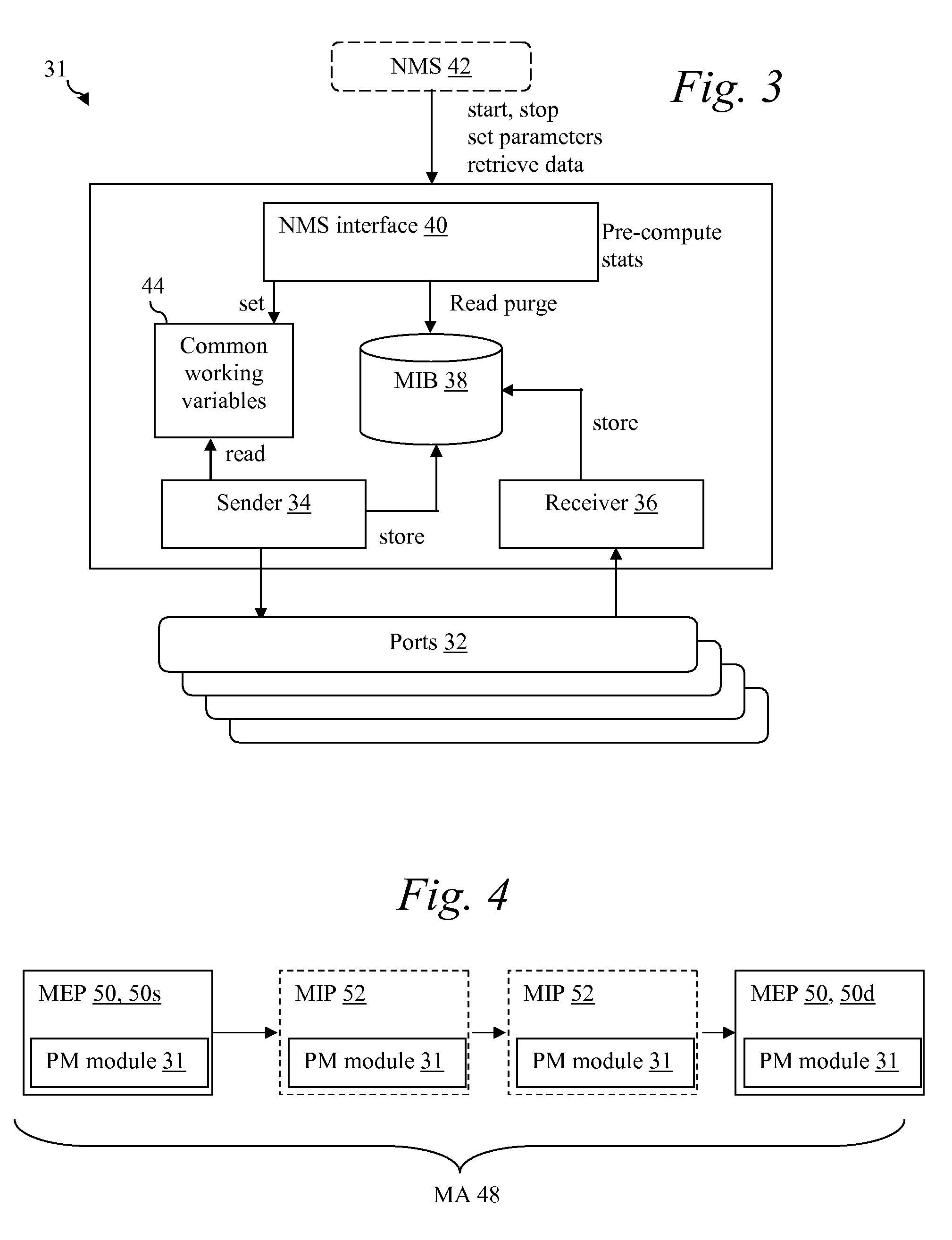 Performance monitoring of frame transmission in data network oam protocols