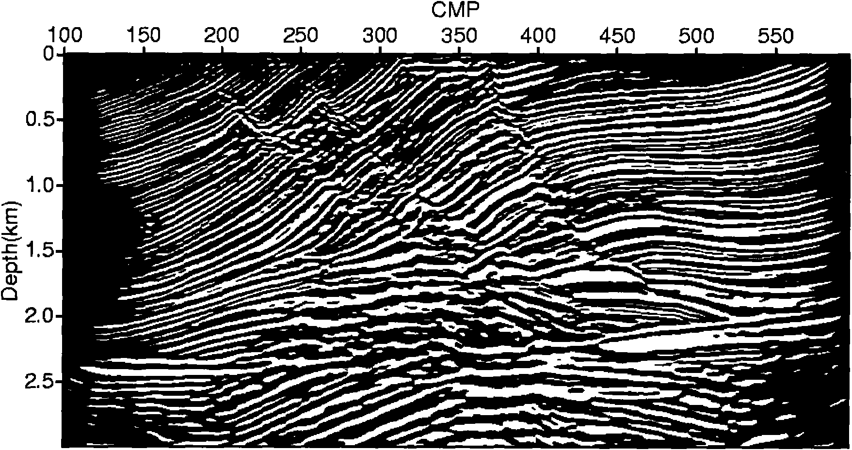 High precision prestack depth migration method