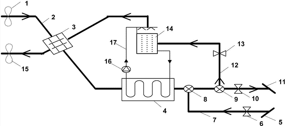 Self-cooling type solid desiccant cooling dehumidification air-conditioning system