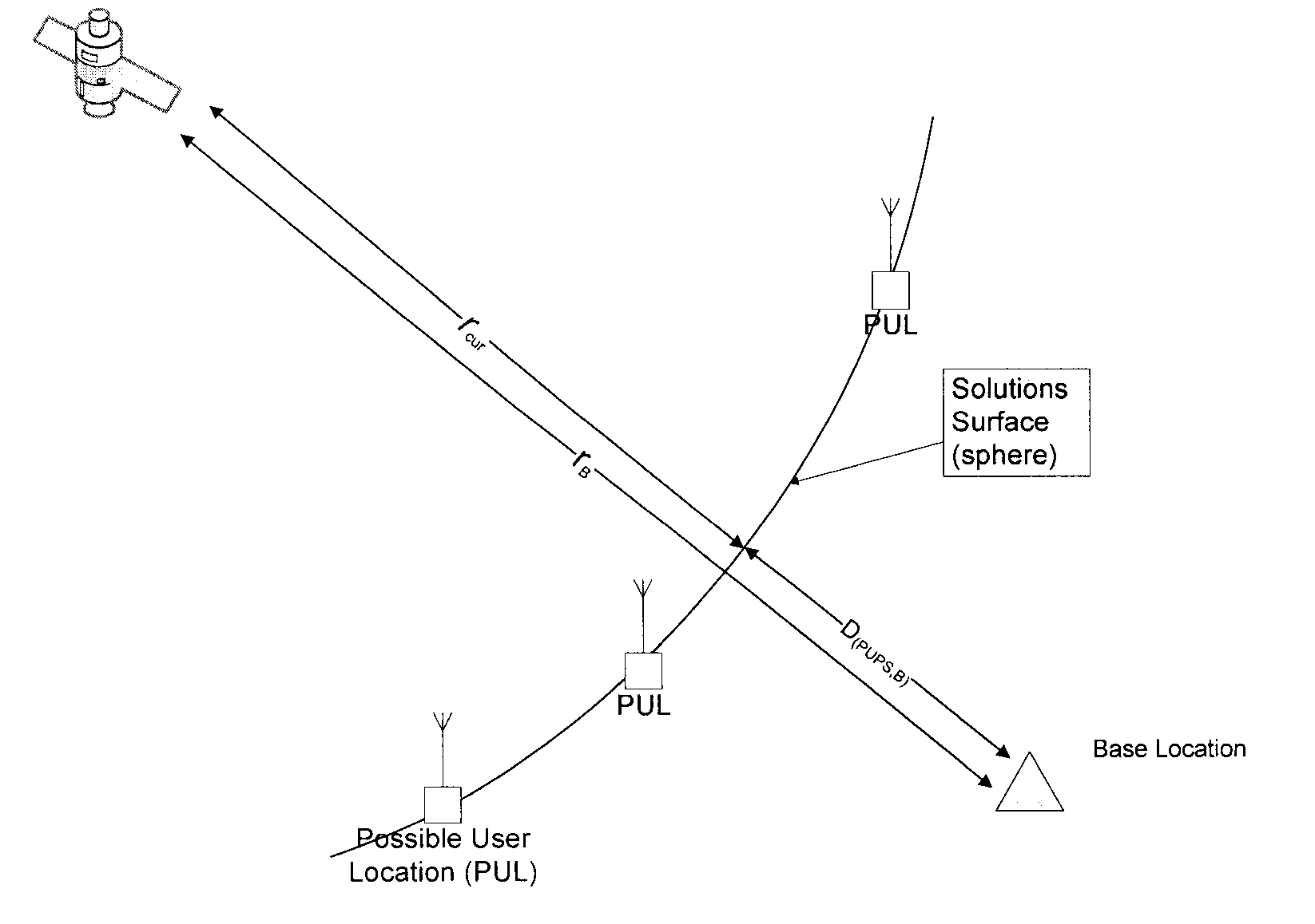 Geofencing and route adherence in global positioning system with signals from fewer than three satellites