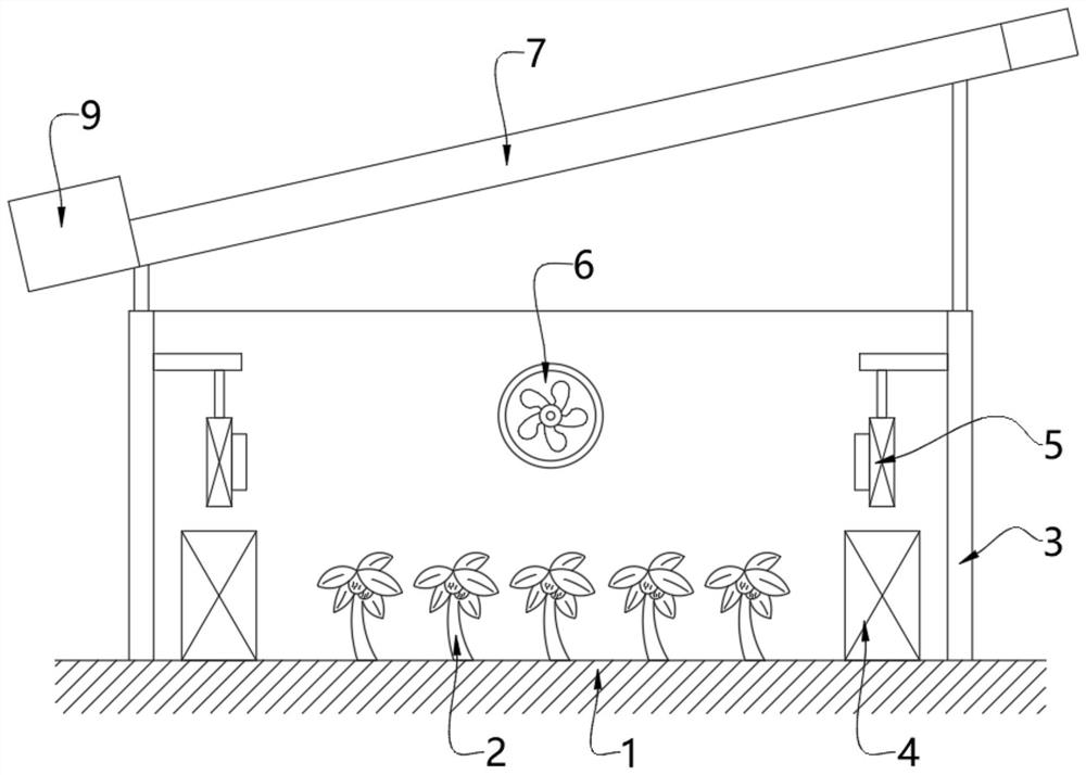 Greenhouse capable of accelerating growth and development of plants