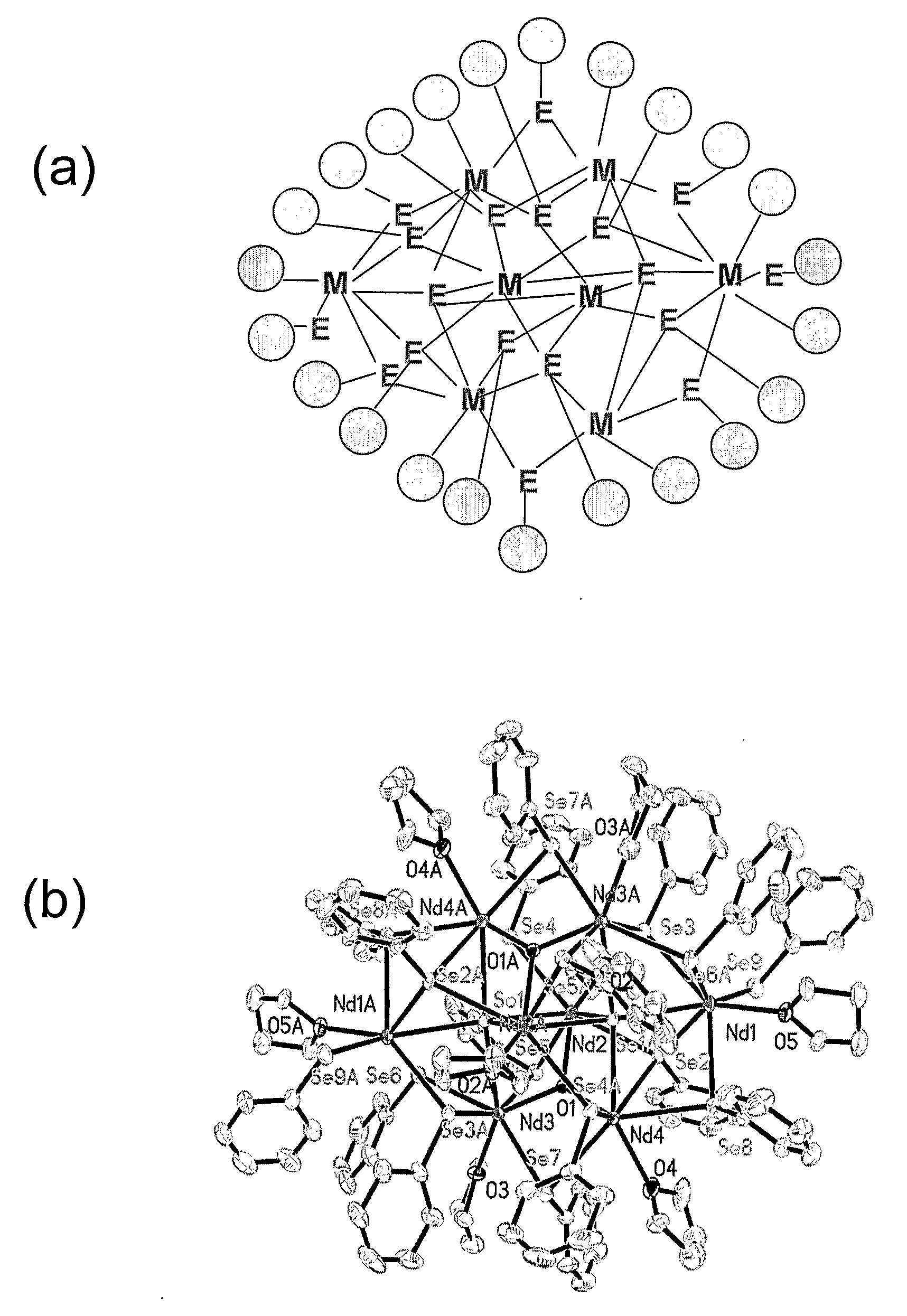 Thermodynamically Stable Solutions Of Chalcogenide-Bound Lanthanide Compounds With Improved Quantum Efficiency