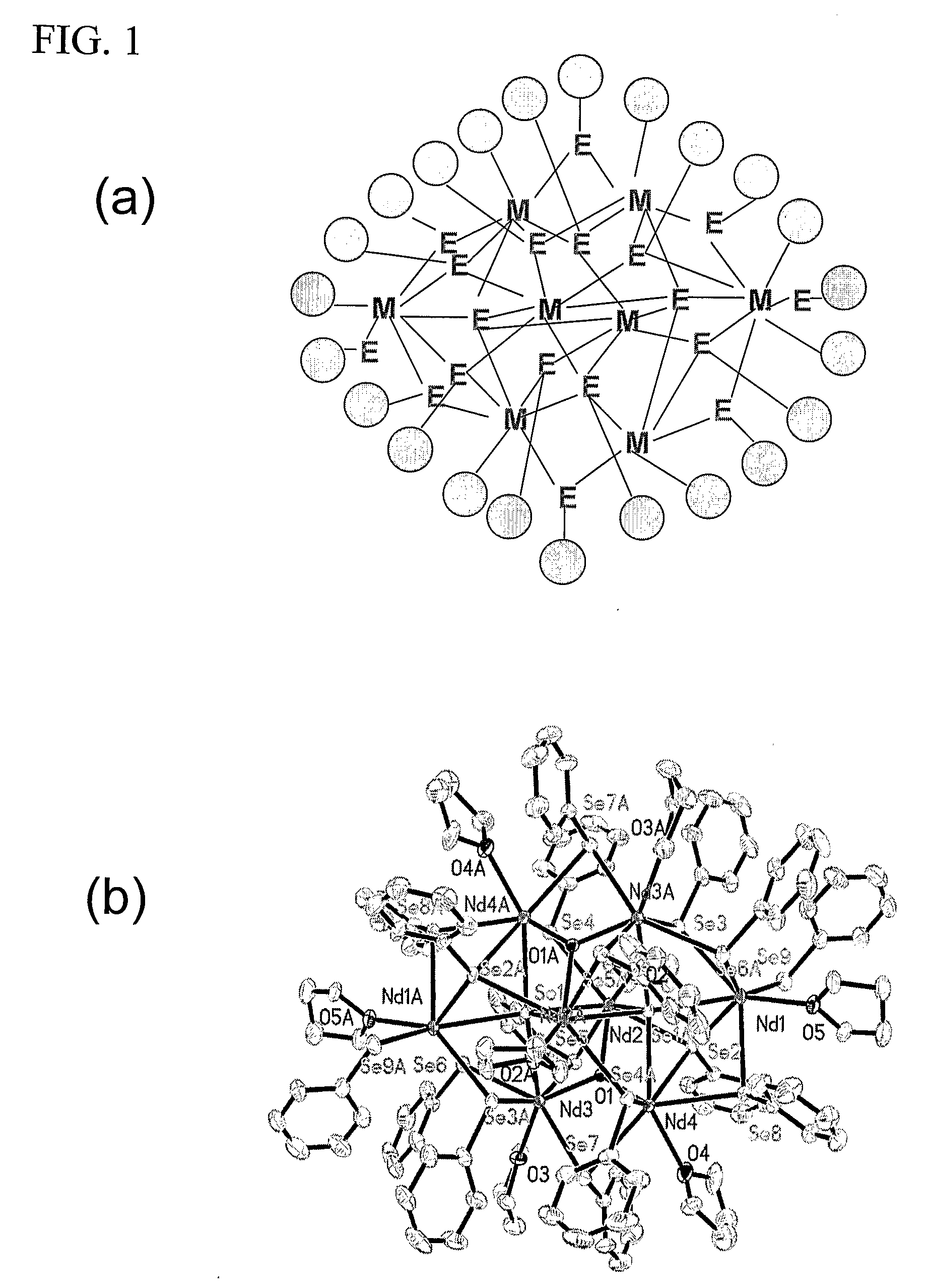 Thermodynamically Stable Solutions Of Chalcogenide-Bound Lanthanide Compounds With Improved Quantum Efficiency