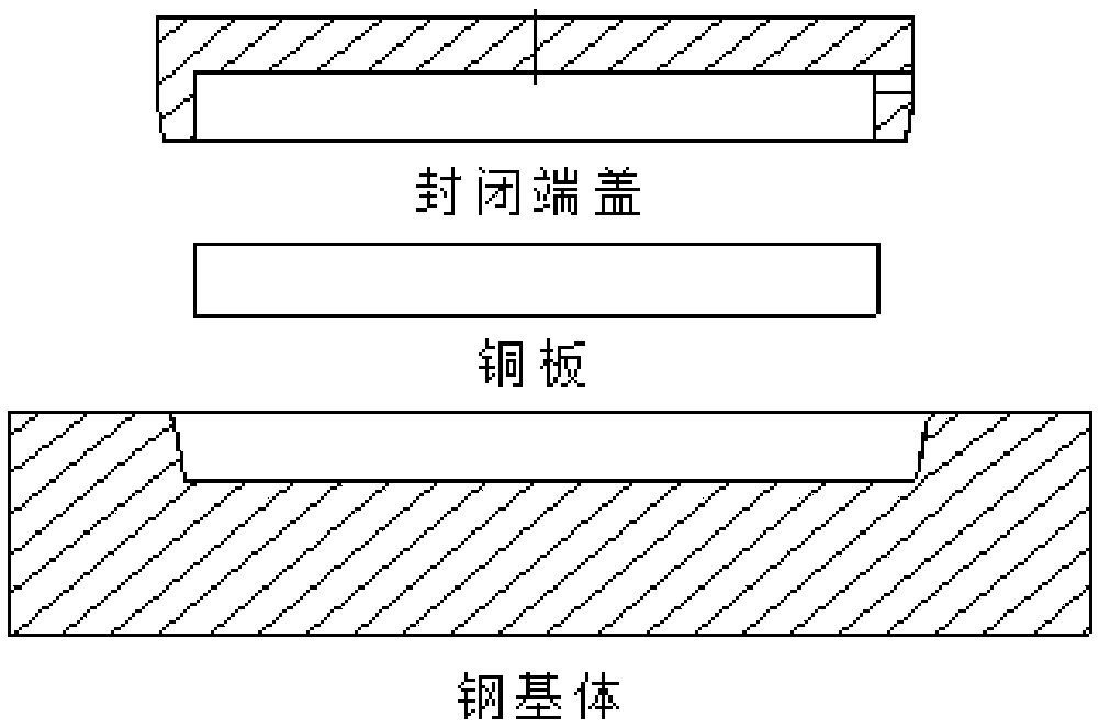 A kind of diffusion welding method of tin bronze and steel welding structure