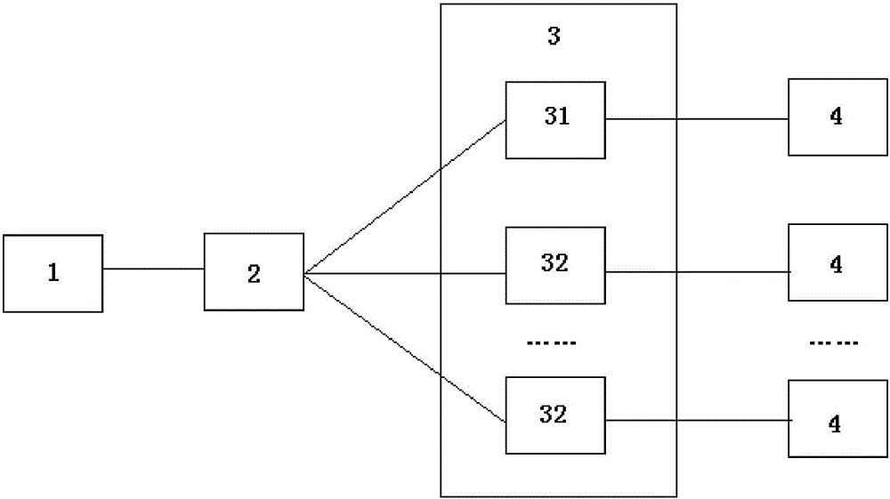 Real-time automatic switching device and method applied to route failure