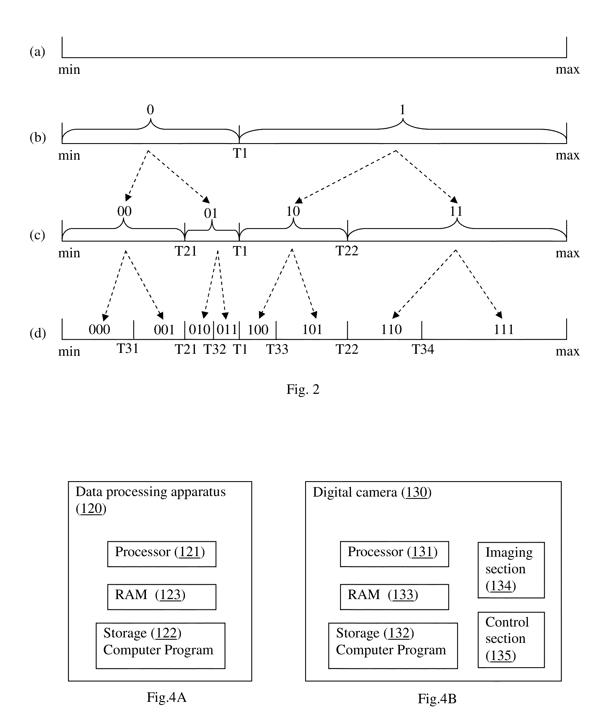 Ghost artifact detection and removal in HDR image processing using multi-level median threshold bitmaps