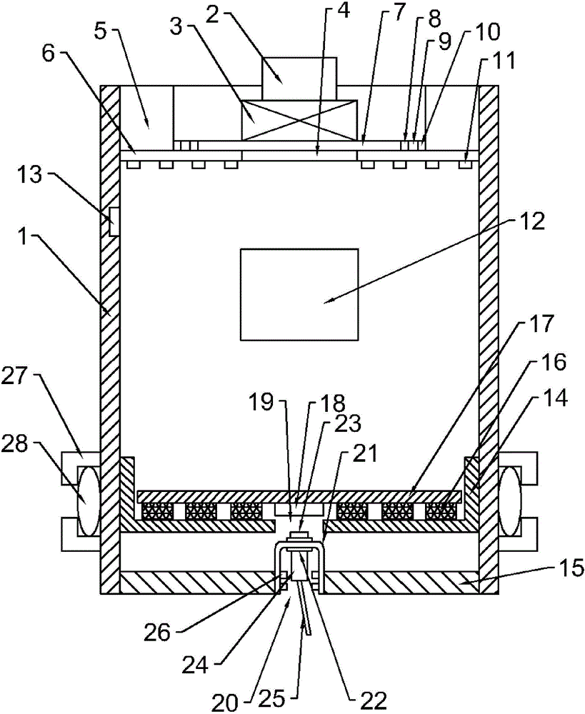 Ventilated safety elevator for smart city