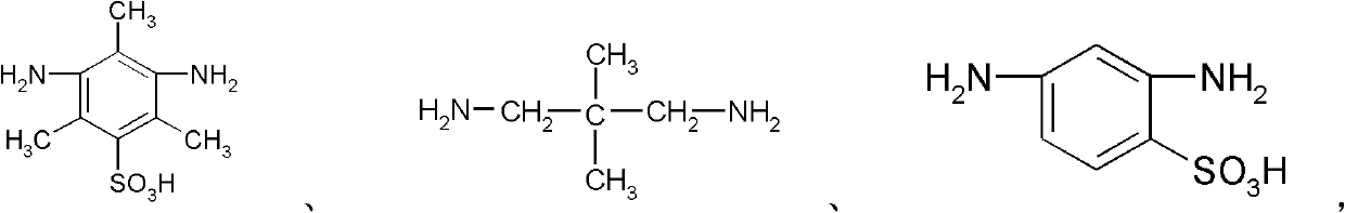 Blue active dye mixture and preparation and application thereof