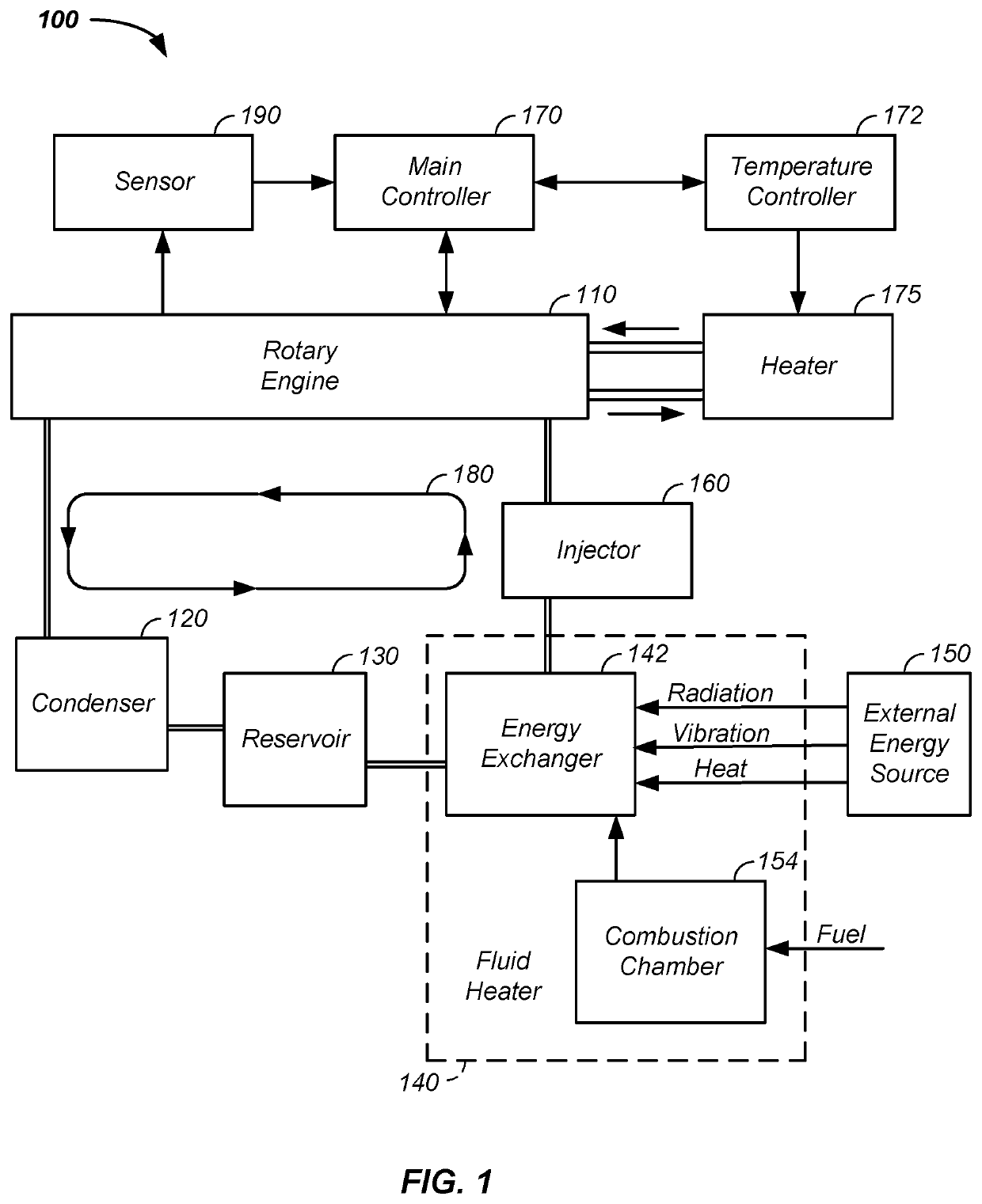 Paddle wheel apparatus and method of use thereof