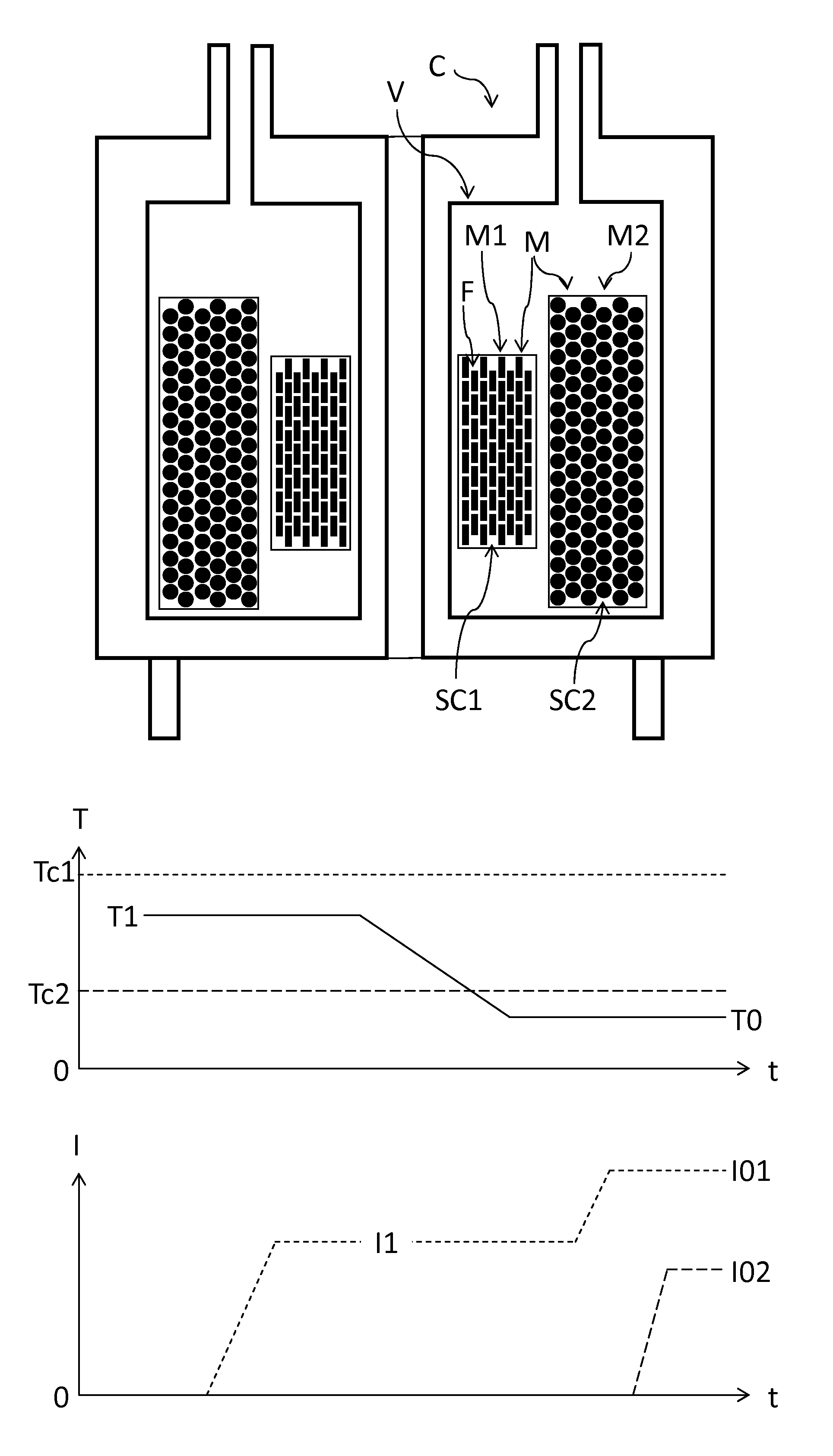 Method for energizing a superconducting magnet arrangement