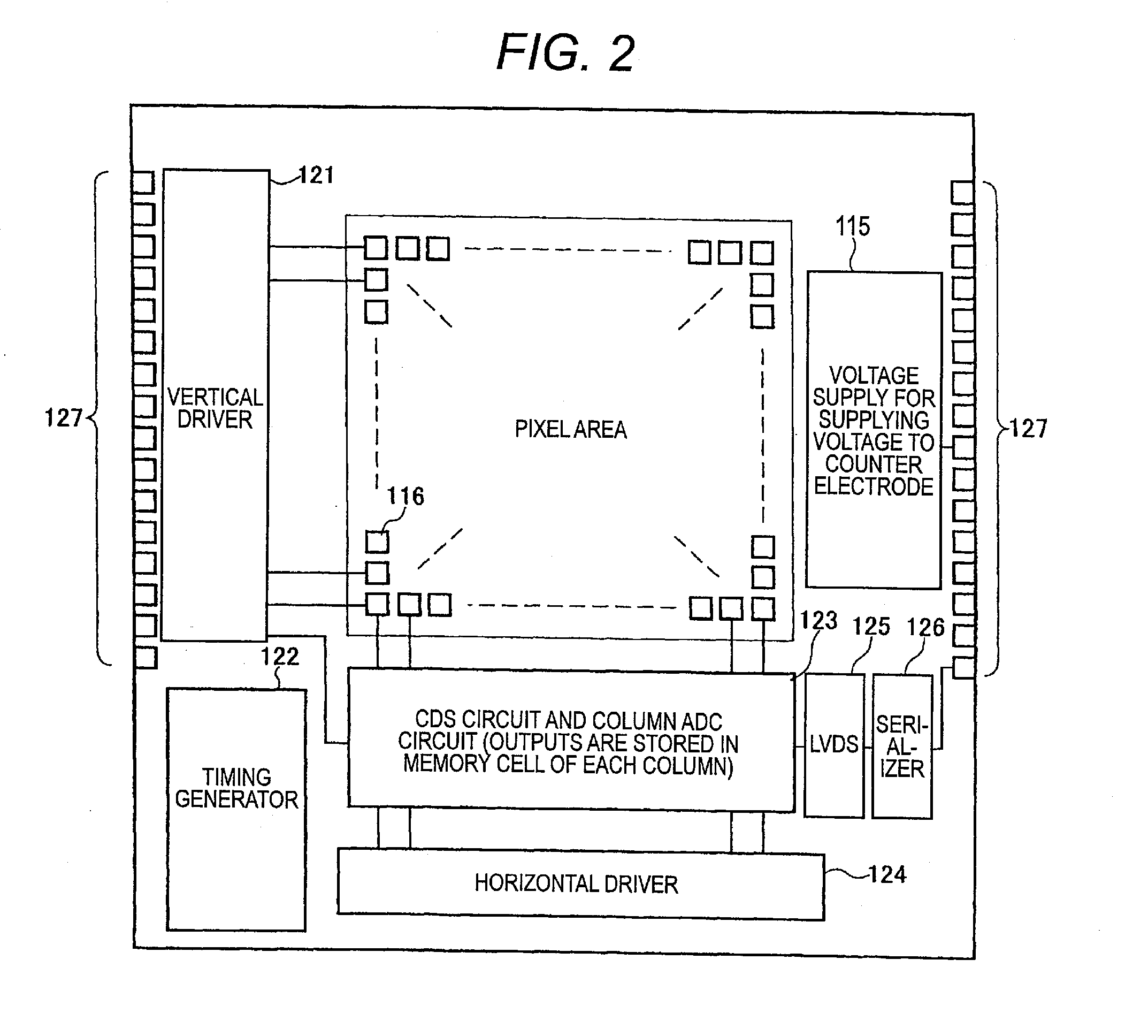 Solid-state imaging device and process of making solid state imaging device