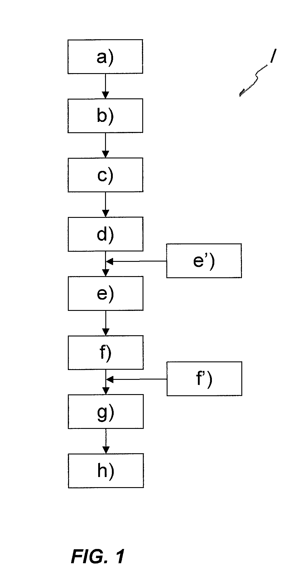 Method, cartridge and apparatus for mixing beverages